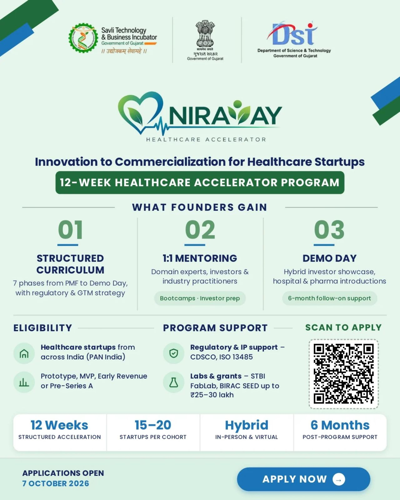 STBI-NIRAMAY Cohort 2