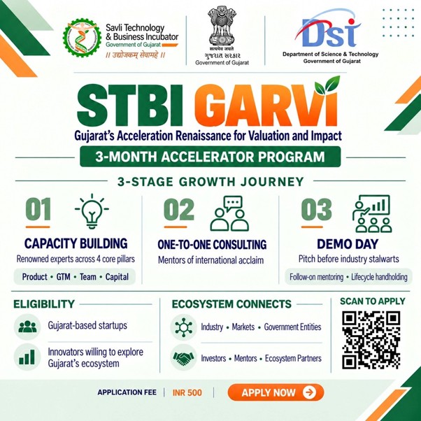 STBI Gravi
