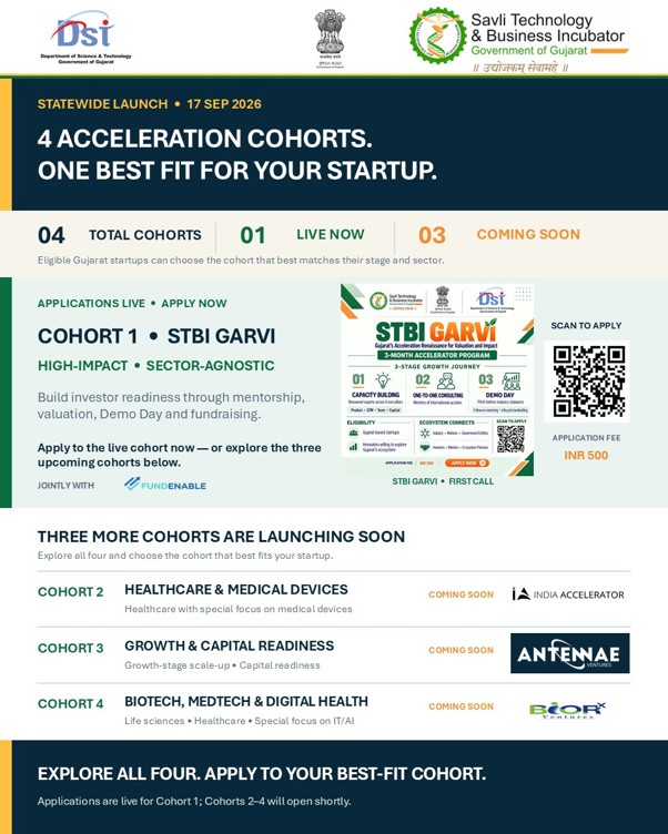 Acceleration Cohorts